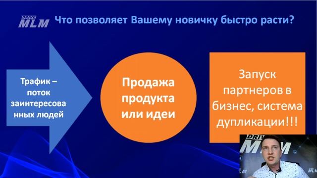 Запуск нового партнера в бизнес смотреть онлайн