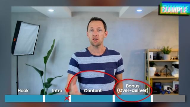 How To Write A Script For A YouTube Video (5-Step Template!) смотреть онлайн