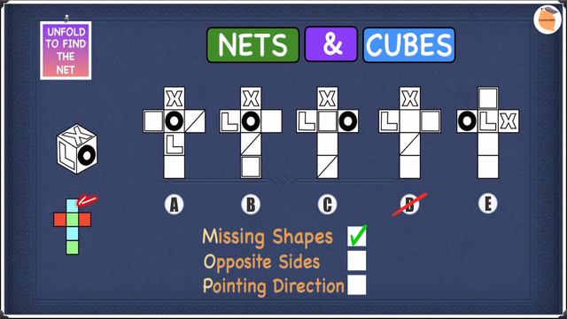 11 Plus Non Verbal Reasoning - Type 8 : Nets and Cubes (Cube to Nets) - Part 2 | Lessonade смотреть онлайн