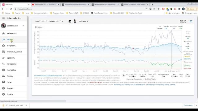 Особенности использования Intervals.icu для оценки Статуса тренировки и времени восстановления