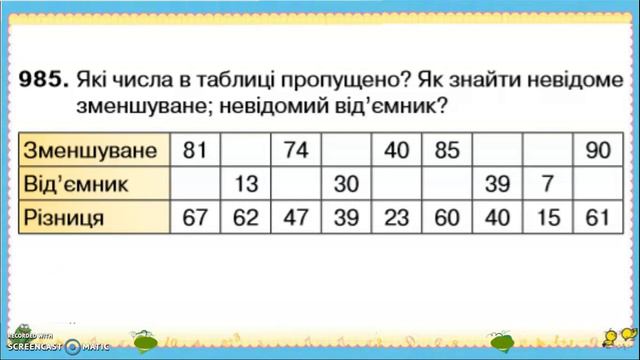 2 клас Математика Повторення про додавання і віднімання Розв'язування задач смотреть онлайн
