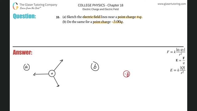 18.33 | (a) Sketch the electric field lines near a point charge +q. (b) Do the same for a point смотреть онлайн