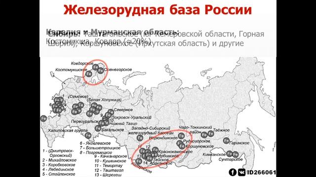 9 класс - Чёрная металлургия России смотреть онлайн