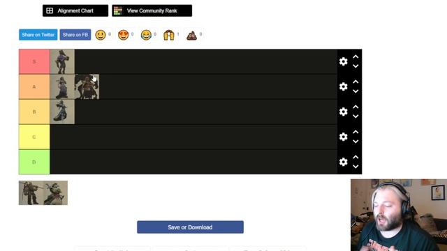 RAVENSWATCH EVERY CHARACTER TIER LIST!
