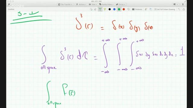 Explanation of Dirac Delta Function and some of its properties in 1 and 3 D смотреть онлайн