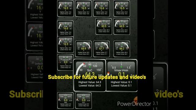 Check toyota prius / aqua battery health by TORQUE app смотреть онлайн