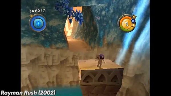 Evolution of RAYMAN PlayStation Games (1995-2021)