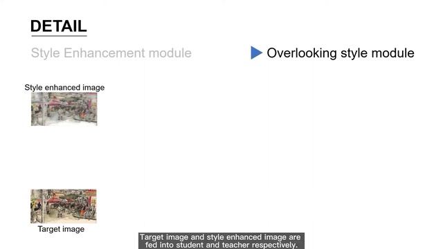 Source Free Object Detection by Learning To Overlook Domain Style | CVPR 2022 смотреть онлайн