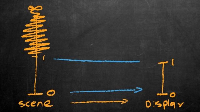 'Filmic' Color Management in Blender смотреть онлайн