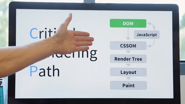 Critical Rendering Path Walkthrough - Website Performance Optimization смотреть онлайн