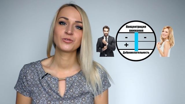 Мастерство и Стремление