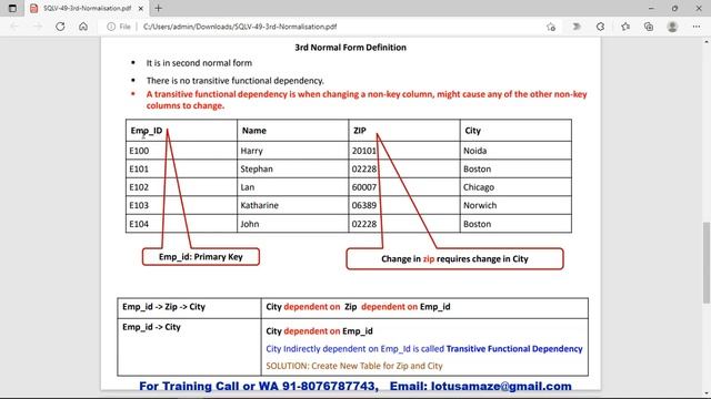 SQL Normalization | 3rd Normal Form | Hindi смотреть онлайн