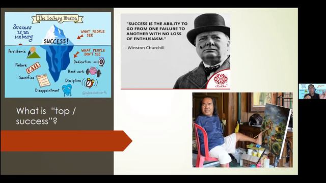 Maximize Your Potensial for Your Journey to the Top Gustav Arianto смотреть онлайн