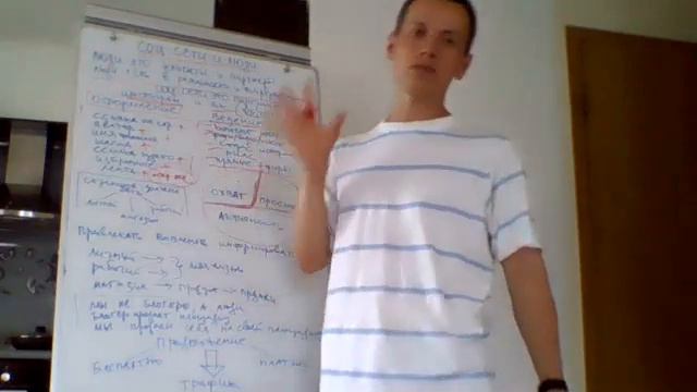 соц сети и люди. оформление, ведение, надобность часть 2 смотреть онлайн