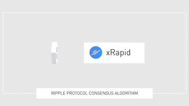 Что такое Ripple ? | Почему за XRP Будущее