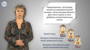 Уроки Русского Предложения распространенные и нераспространенные