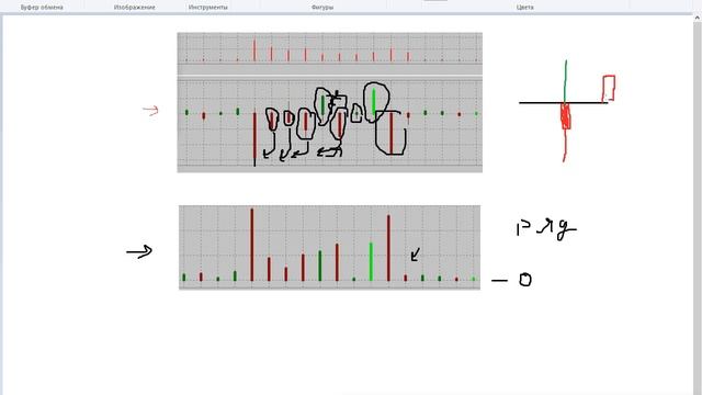 Delta 5.0 QUIK Pit Volume Divergence смотреть онлайн