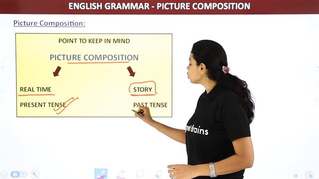 What Is Picture Composition? - Picture Composition Examples | Class 4 - 8 English Grammar смотреть онлайн