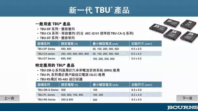 Bourns® TBU® High-Speed Protectors (HSP) Chinese Traditional смотреть онлайн