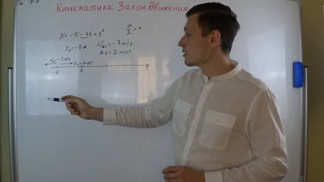 Кинематика. Закон движения. Урок 3