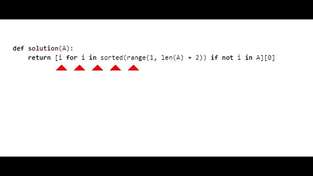 The Missing Integer Codility Test Lesson Explained | MissingInteger Tutorial | Python Learning смотреть онлайн
