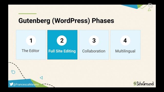 The Future of WordPress - WPCampus 2020 Online смотреть онлайн