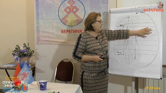 Как мы оказались в таком положении, кто нас предал_ Ч 1. смотреть онлайн