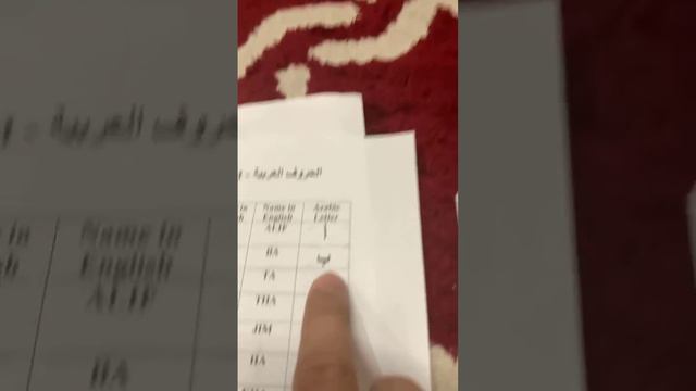 ARABIC 101: EPISODE 1How to read Arabic Alphabet?April 19, 2022 смотреть онлайн
