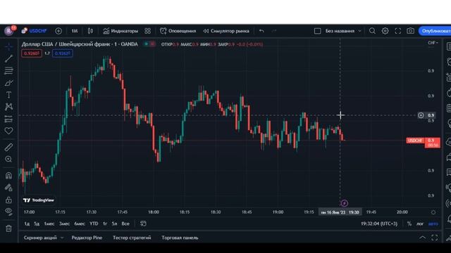 ?Ошибки на бинарных опционах, которые ведут к сливу. Бинарные опционы 2023. ? смотреть онлайн