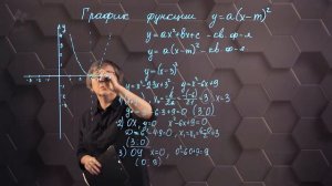55_Квадратичная функция и ее график. График функции y=a(x-m)^2. 8 класс.