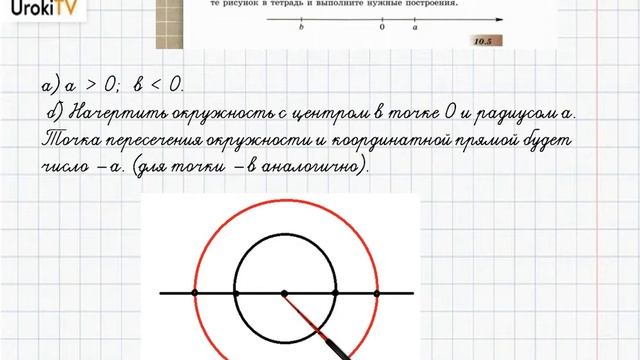 Упражнение №614 §39. Какие числа называют рациональными - ГДЗ по математике 6 класс (Бунимович) смотреть онлайн