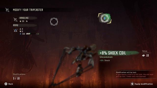 Horizon Zero Dawn : Raw Gameplay with Broken Controller смотреть онлайн