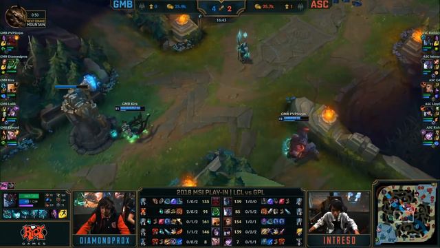 GMB vs ASC – MSI 2018, Предварительная стадия. День 1, Игра 3. смотреть онлайн