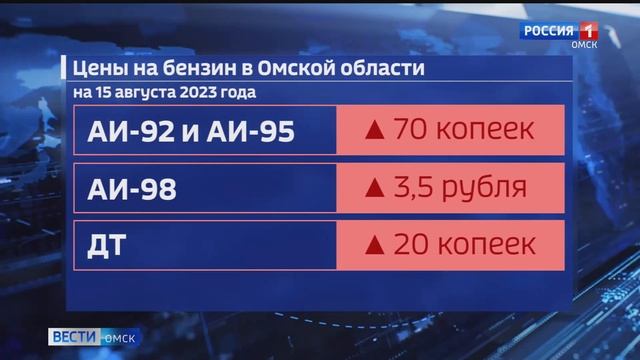 В Омске в пятый раз за последний месяц подорожал бензин смотреть онлайн