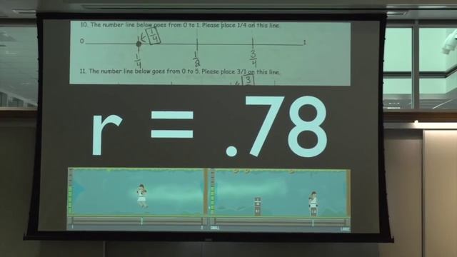 Mapping Learning to Game Mechanics and Beyond смотреть онлайн