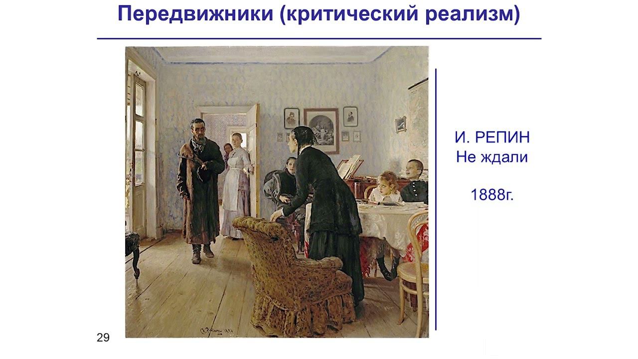 Тема 5 Часть 2 смотреть онлайн