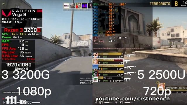 Benchmark Ryzen 3 3200G VS Ryzen 5 2500U gaming test смотреть онлайн