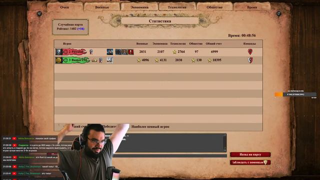 Впервые катаю на новом кресле! Апнем 1400 Сегодня!? Старт 1385 соло В Age of Empires II DE смотреть онлайн