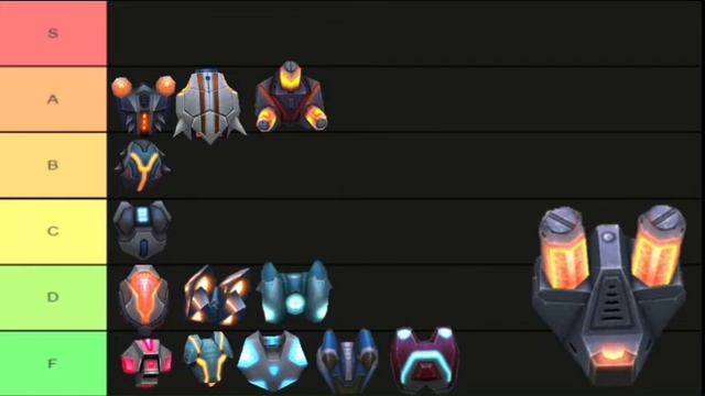 Star Warfare Alien invasion: ALL BACKPACKS Tier List смотреть онлайн