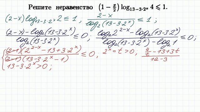 Логарифмическое неравенство (мехмат МГУ) смотреть онлайн