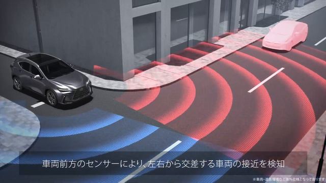 Lexus Safety System + FCTA смотреть онлайн