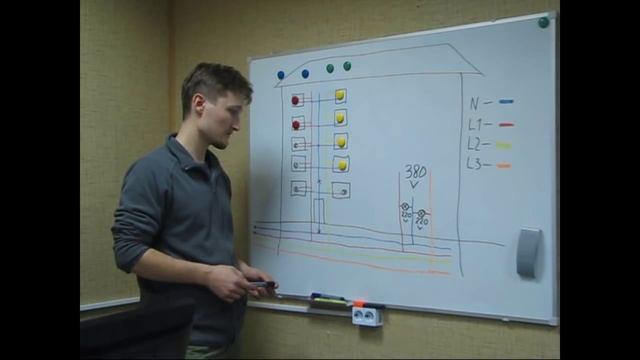 Отгорание нуля, или как в розетке может появиться 380 Вольт!!! смотреть онлайн