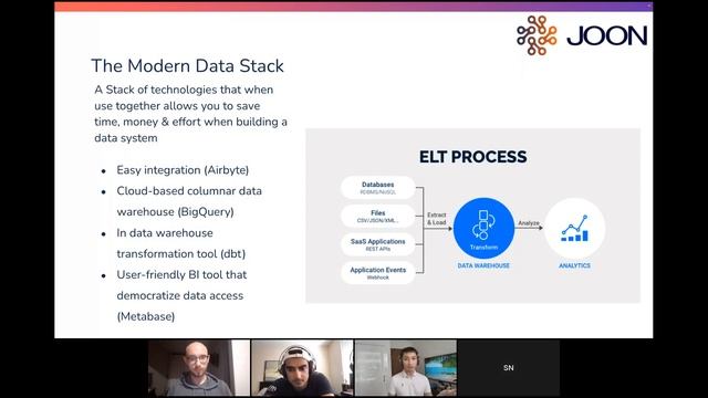 Community Call 04 ft. Tuan Nguyen from Joon Solutions смотреть онлайн