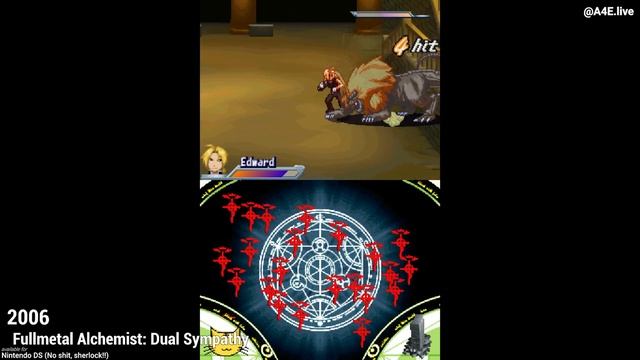 Evolution of Fullmetal Alchemist Games (2003-2021) смотреть онлайн