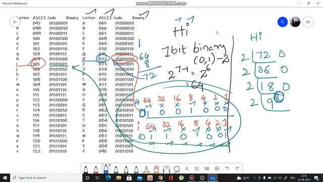 #10 Java Tutorial: How Processor Works And Understands Java Byte Code #10 | #Java #JavaTutorial смотреть онлайн