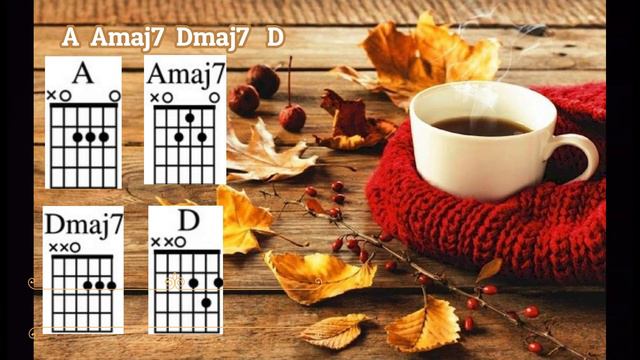 Coffee- Beabadoobee (cover) + Easy Guitar Chords смотреть онлайн