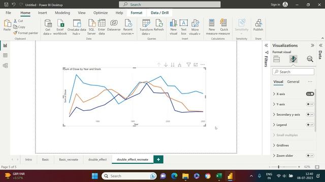 Line Chart in Power BI | Line Chart with Zoom Slider | Single Select Line Chart in Power BI| #9 смотреть онлайн
