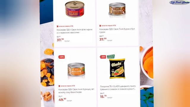 Акции в АТБ с 24.01-30.01.2024#еда#food#акции#атб смотреть онлайн