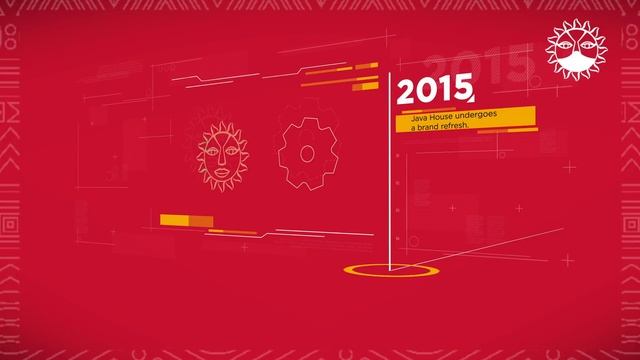 Java House Group 20 Year Timeline // #20yearsOfJavaLove ❤️ смотреть онлайн