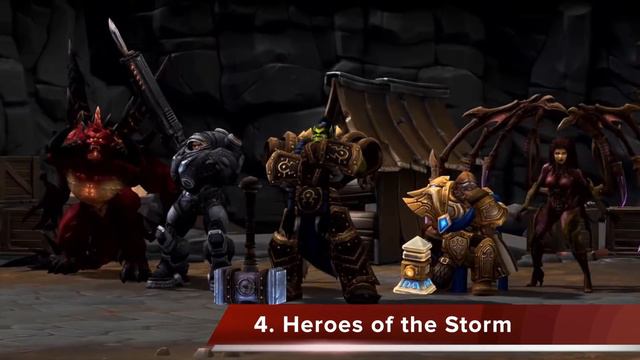 Top 10 MOBA Games